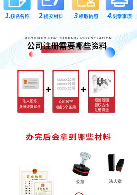 萬順財(cái)務(wù)代理代辦 專業(yè)服務(wù)助力企業(yè)高效運(yùn)營(yíng)